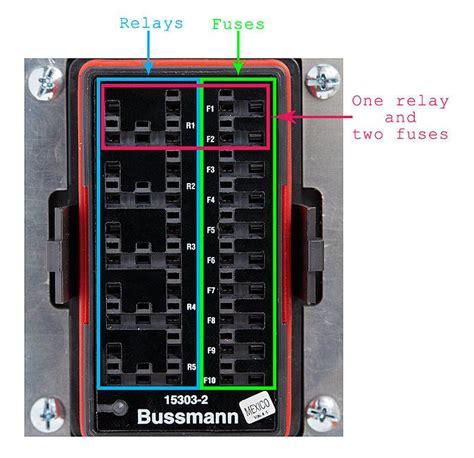 how to install bussmann easy id junction box|Bussmann Fuse Block Wiring Diagram.